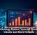 Technology Makes Financial Tracking Clearer and More Reliable