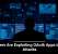 The Productivity Boost Hidden in Everyday Business Tasks