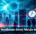 Cyber Resilience: Every Minute Matters